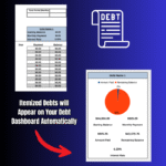 Master Excel Debt Payoff Spreadsheet & Tracker - Financial Spreadsheets