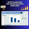 Master Excel Debt Payoff Spreadsheet & Tracker - Financial Spreadsheets