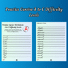 Cursive Handwriting Worksheets - Package Lesson