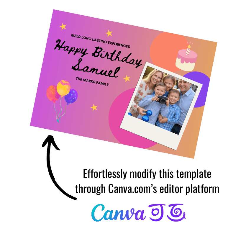 Custom Birthday Card Template, ID: 2718